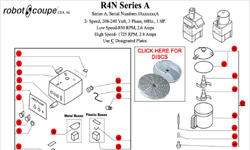 Download R4N Series A Manual